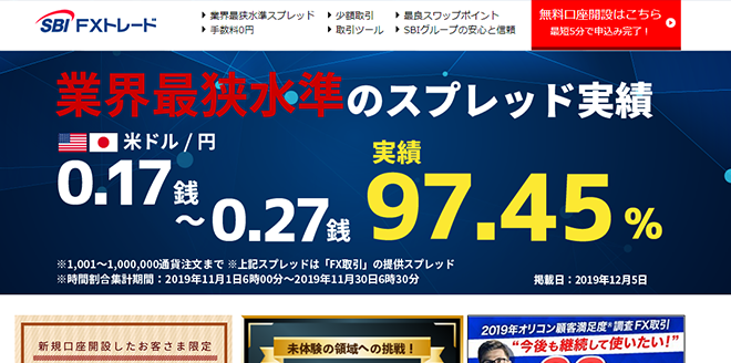 SBI FXトレード LPのキャプチャ
