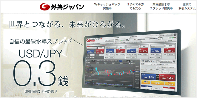 外為ジャパン LPのキャプチャ