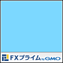 GMOクリック証券 「外為オプション」
